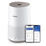 Philips Luchtreiniger 600 Serie - 2-laags HEPA filtratie, Ultrastil,